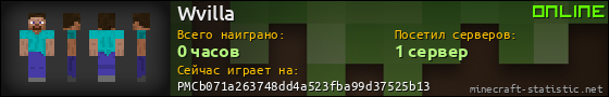 Юзербар 560x90 для Wvilla