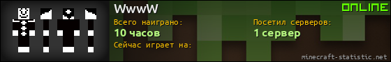 Юзербар 560x90 для WwwW