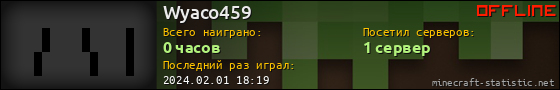 Юзербар 560x90 для Wyaco459