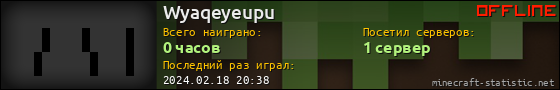 Юзербар 560x90 для Wyaqeyeupu