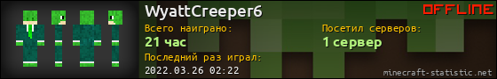 Юзербар 560x90 для WyattCreeper6