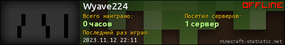 Юзербар 560x90 для Wyave224