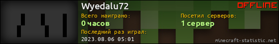 Юзербар 560x90 для Wyedalu72