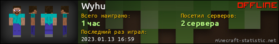 Юзербар 560x90 для Wyhu
