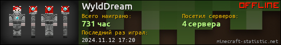 Юзербар 560x90 для WyldDream