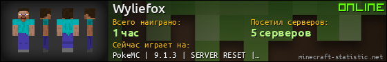 Юзербар 560x90 для Wyliefox