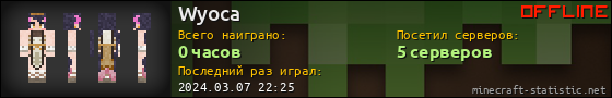 Юзербар 560x90 для Wyoca
