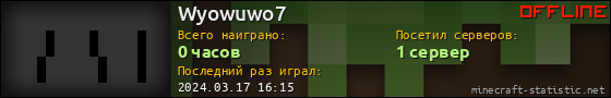 Юзербар 560x90 для Wyowuwo7