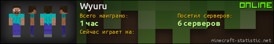 Юзербар 560x90 для Wyuru