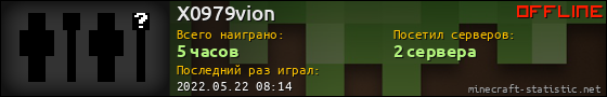 Юзербар 560x90 для X0979vion
