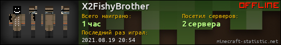 Юзербар 560x90 для X2FishyBrother