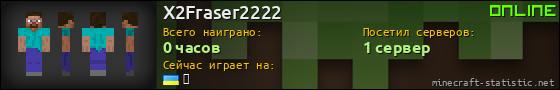 Юзербар 560x90 для X2Fraser2222