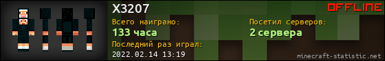 Юзербар 560x90 для X3207