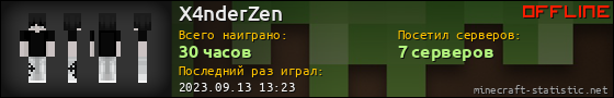 Юзербар 560x90 для X4nderZen