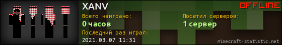 Юзербар 560x90 для XANV