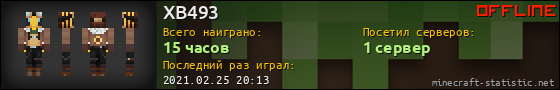 Юзербар 560x90 для XB493