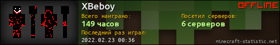 Юзербар 560x90 для XBeboy