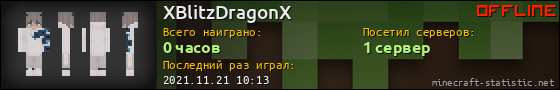 Юзербар 560x90 для XBlitzDragonX