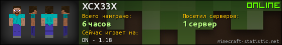 Юзербар 560x90 для XCX33X