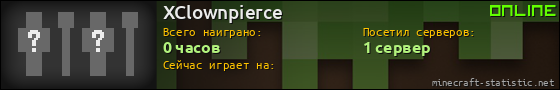 Юзербар 560x90 для XClownpierce