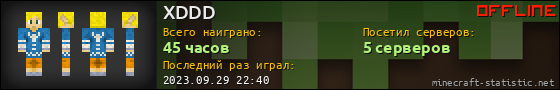 Юзербар 560x90 для XDDD
