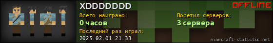 Юзербар 560x90 для XDDDDDDD