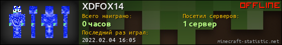 Юзербар 560x90 для XDFOX14