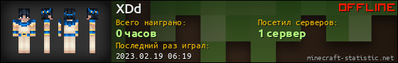 Юзербар 560x90 для XDd