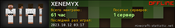 Юзербар 560x90 для XENEMYX