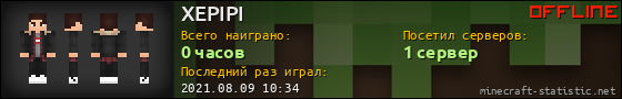 Юзербар 560x90 для XEPIPI