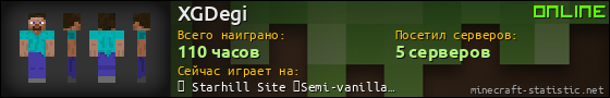Юзербар 560x90 для XGDegi
