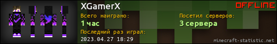 Юзербар 560x90 для XGamerX
