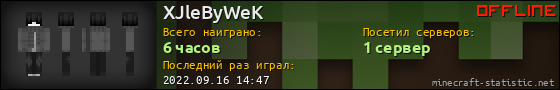 Юзербар 560x90 для XJleByWeK