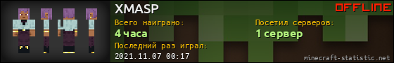 Юзербар 560x90 для XMASP