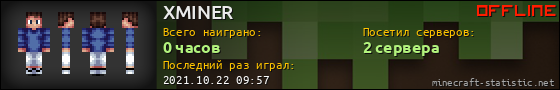 Юзербар 560x90 для XMINER