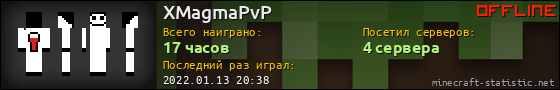 Юзербар 560x90 для XMagmaPvP
