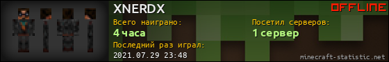 Юзербар 560x90 для XNERDX