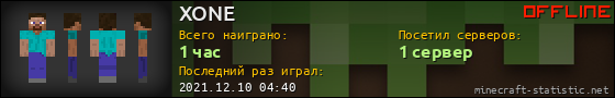 Юзербар 560x90 для XONE