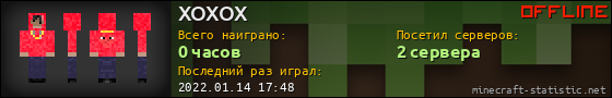 Юзербар 560x90 для XOXOX