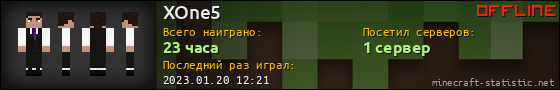 Юзербар 560x90 для XOne5