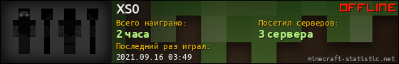 Юзербар 560x90 для XS0