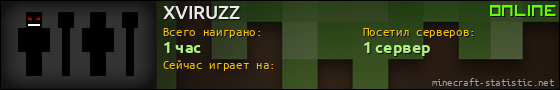 Юзербар 560x90 для XVIRUZZ