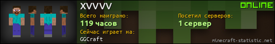 Юзербар 560x90 для XVVVV