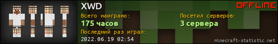 Юзербар 560x90 для XWD