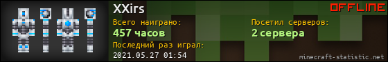Юзербар 560x90 для XXirs