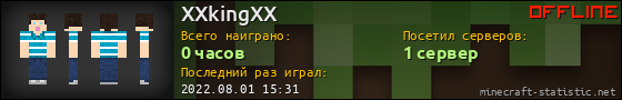 Юзербар 560x90 для XXkingXX
