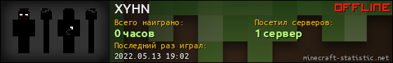 Юзербар 560x90 для XYHN