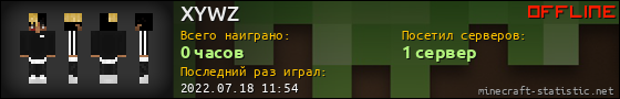 Юзербар 560x90 для XYWZ