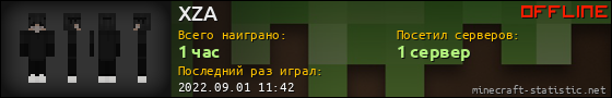 Юзербар 560x90 для XZA