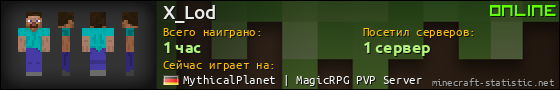 Юзербар 560x90 для X_Lod